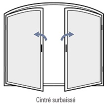 fenetre cintré surbaissé