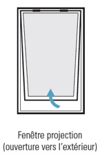 fenetre oscillo-battante